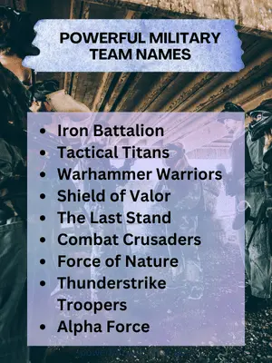 Powerful Military Team Names